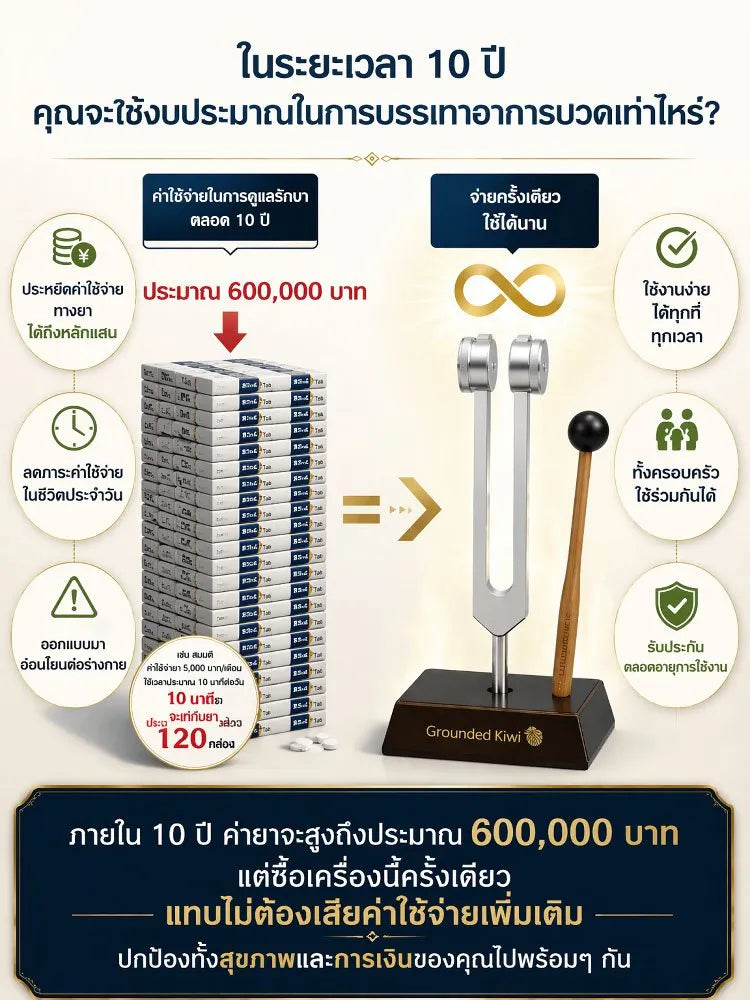 คลายความตึงเครียดใน 3 วินาที ผ่อนคลายกล้ามเนื้อและจิตใจ