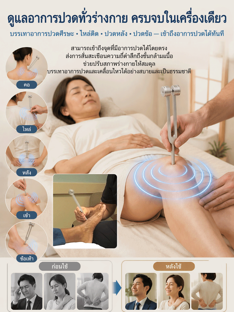 คลายความตึงเครียดใน 3 วินาที ผ่อนคลายกล้ามเนื้อและจิตใจ
