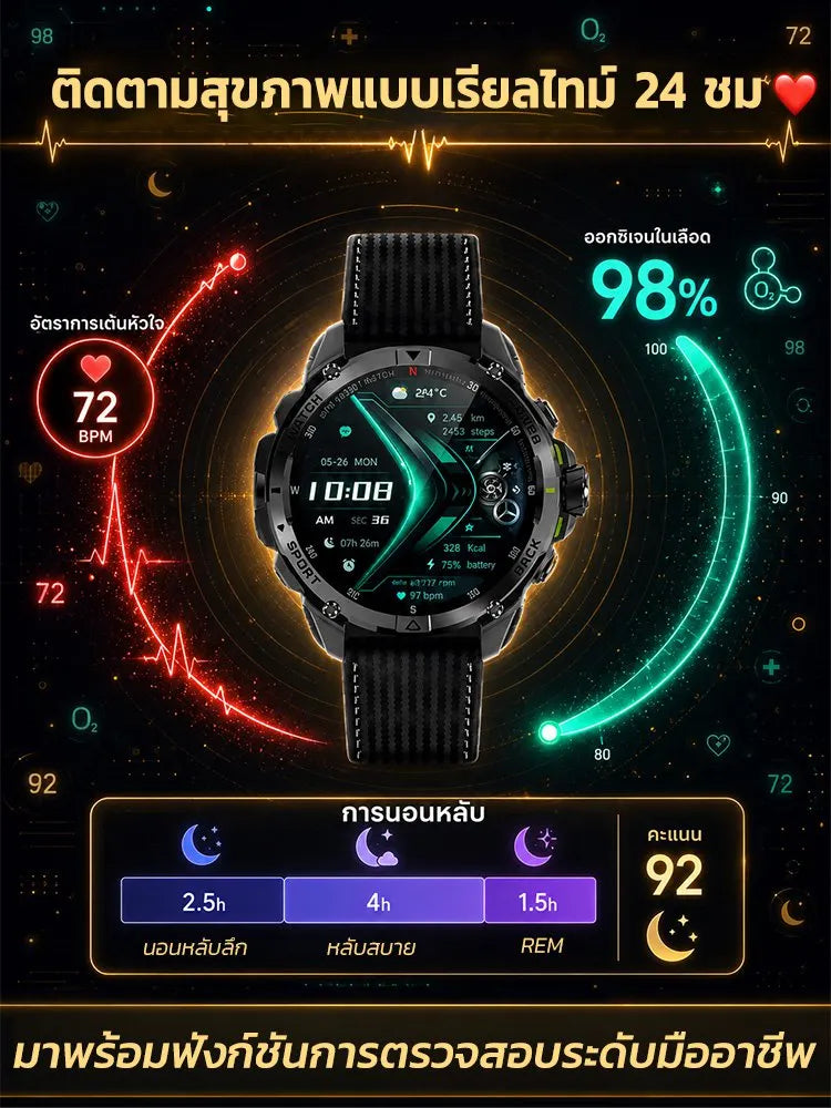 Outdoor Pro X สมาร์ทวอทช์สำหรับกิจกรรมกลางแจ้งพร้อมระบบไฟส่องสว่างประสิทธิภาพสูง