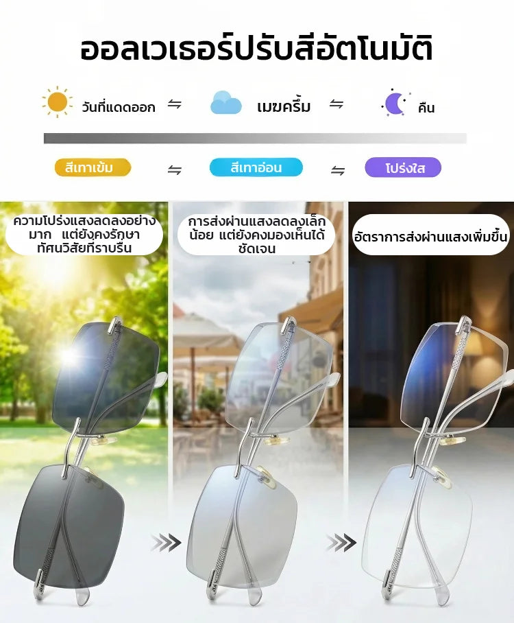 【นักออกแบบร่วมสร้างสรรค์】แว่นสายตายาวอัจฉริยะปรับโฟกัสเปลี่ยนสี