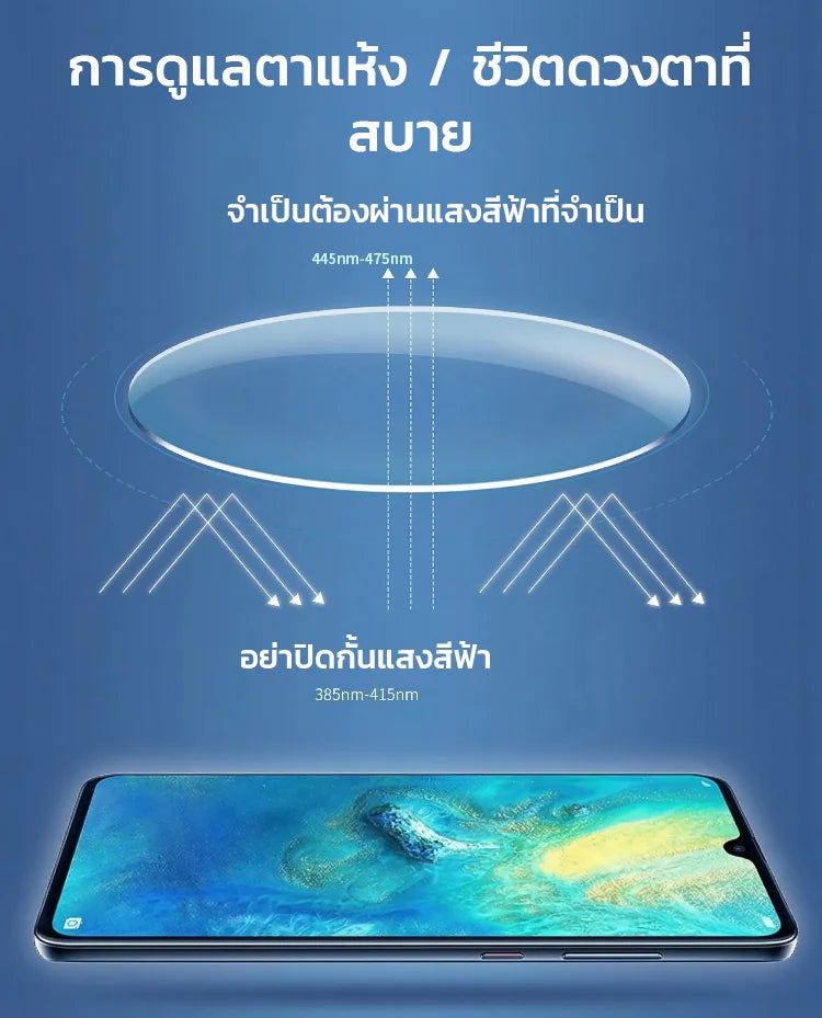 【นักออกแบบร่วมสร้างสรรค์】แว่นสายตายาวอัจฉริยะปรับโฟกัสเปลี่ยนสี